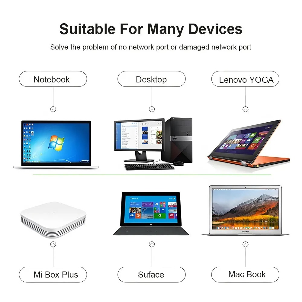 Adaptateur Wifi USB 3.0 HUB Et - Laptop External Accessories avis et prix