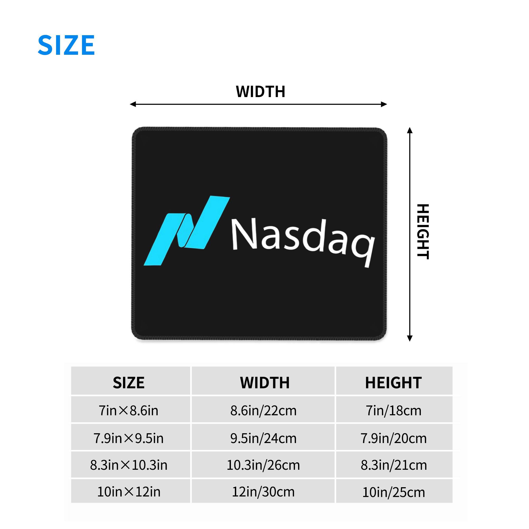 Nasdaq marché des stocks tapis - Laptop Accessories Market avis et prix