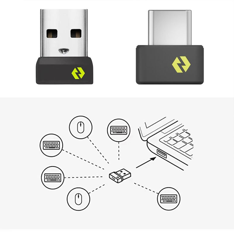 Adaptateur récepteur sans fil  - Mini Wireless Mouse avis et prix