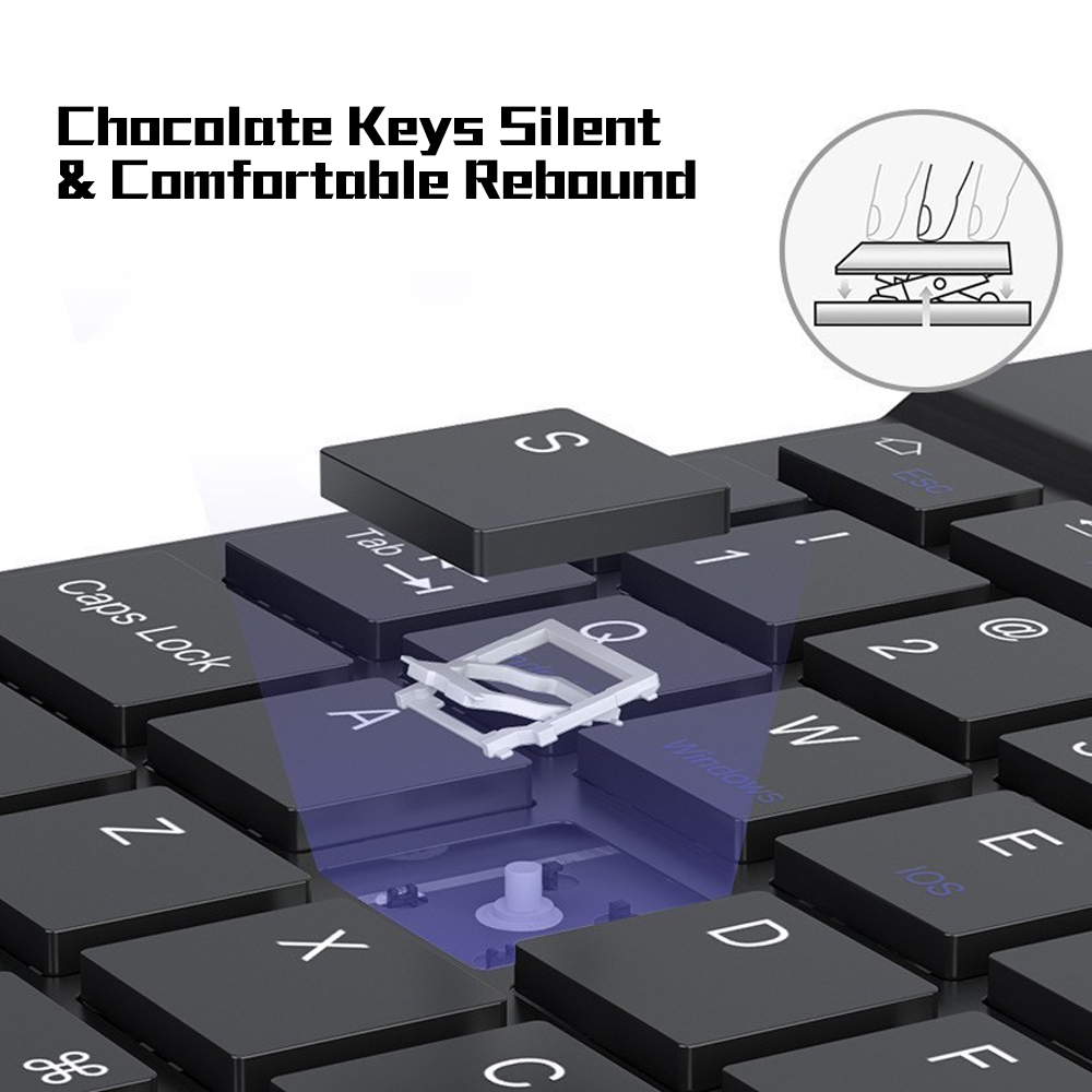 Clavier et souris Bluetooth JP - Mini Wireless Mouse avis et prix