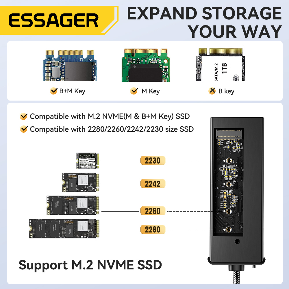 Essager USB C Hub avec boîtier - Usb C Docking Hub avis et prix